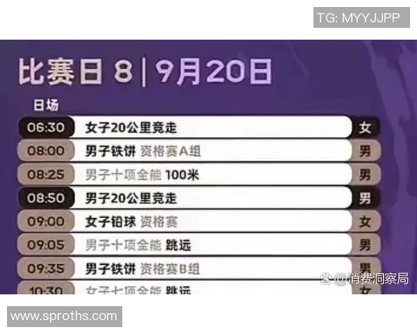 奥运会田径项目实力对比及夺金预测