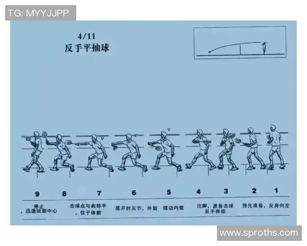 羽毛球比赛技术动作与战术配合